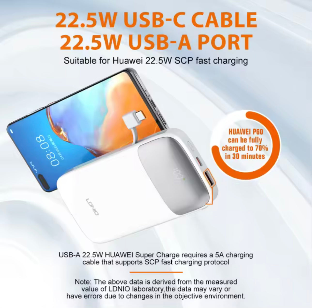 LDNIO Powerbank 10,000 mAh - Schnellladen 22,5W
